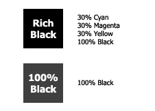 b_vs_b b_vs_b